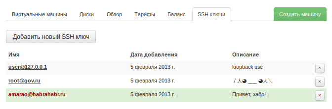 Поддержка ssh ключей пользователя в облаке