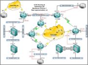 Подготовка к CCIE лабе в домашних условиях ine topology