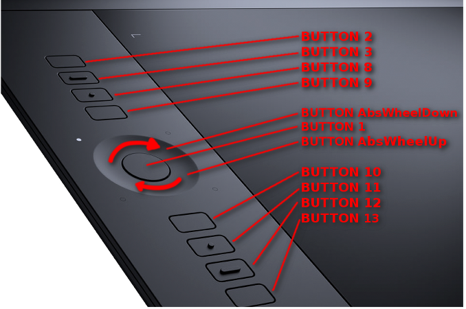 Подключение графического планшета Wacom Pro в Linux или как bash помогает художникам