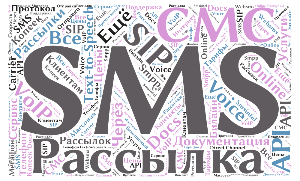 Подробное сравнение популярных SMS/Voice сервисов для рассылок и авторизаций