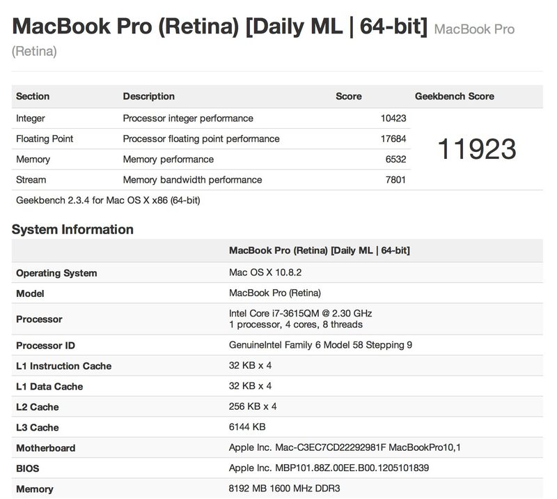Подробный обзор MacBook Pro нового поколения (с Retina дисплеем)