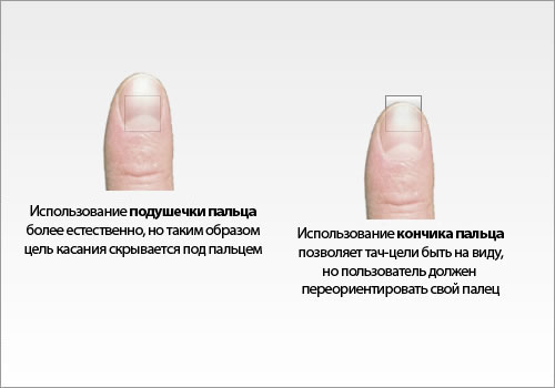 Подружите мобильный дизайн с пальцами: идеальные размеры для тачскринов