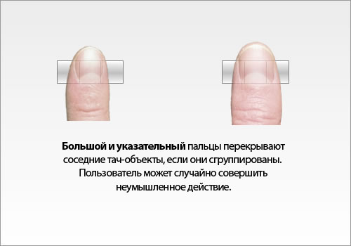 Подружите мобильный дизайн с пальцами: идеальные размеры для тачскринов