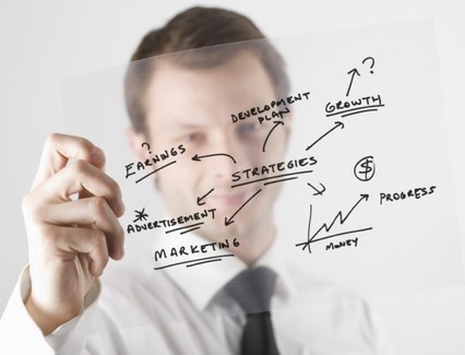 Подводные камни технологизации компании Подводные камни технологизации компании