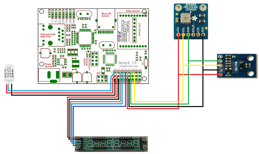 Погодная станция на Ethernet (HTTP+Modbus) с питанием по POE