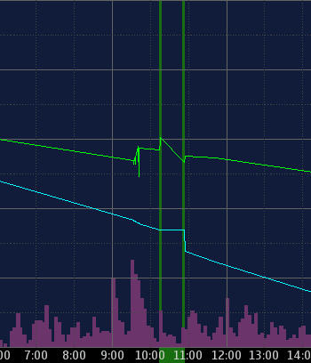 Походные гаджеты и не только для IT шника на природе