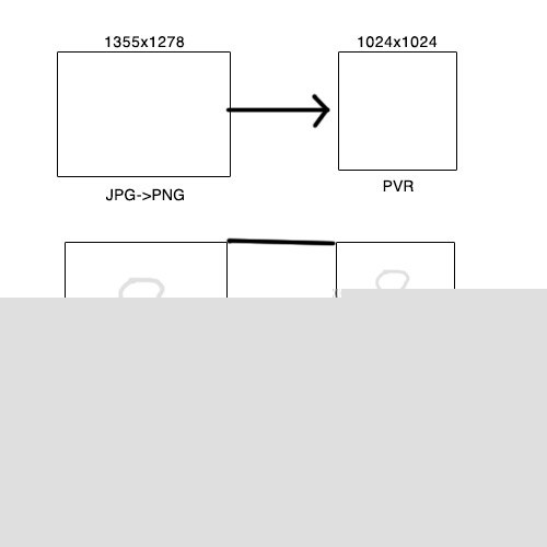 Полноэкранная анимация в iOS игре, или как быть если графику не реально загрузить в память Полноэкранная анимация в iOS игре, или как быть если графику не реально загрузить в память