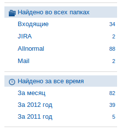 Полнотекстовый поиск: как это делают в Почте Mail.Ru
