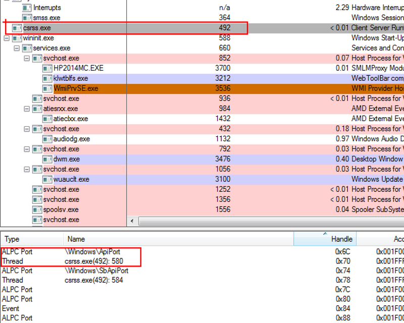 Получение подлинного Windows Subsystem(csrss.exe) процесса