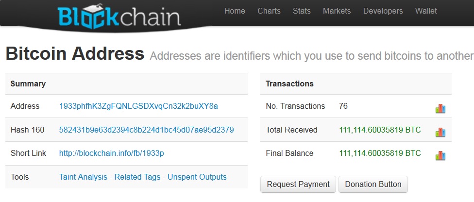 Пользователи системы Bitcoin, возможно, обнаружили личный кошелек Росса Ульбрихта