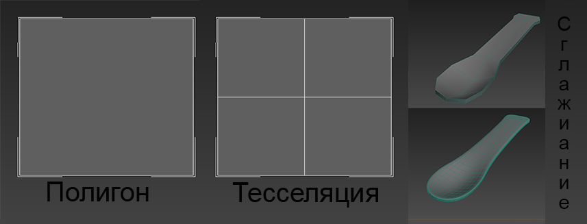 Популярно о компьютерной 3D графике, часть 1 Популярно о компьютерной 3D графике, часть 1
