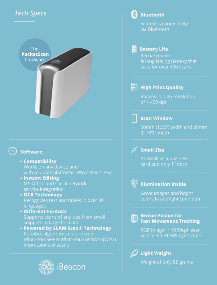 Портативный и точный: беспроводной сканер Dacuda PocketScan Портативный и точный: беспроводной сканер Dacuda PocketScan