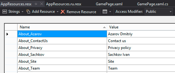 Портирование и локализация приложения на Windows Phone 8 файл локализации