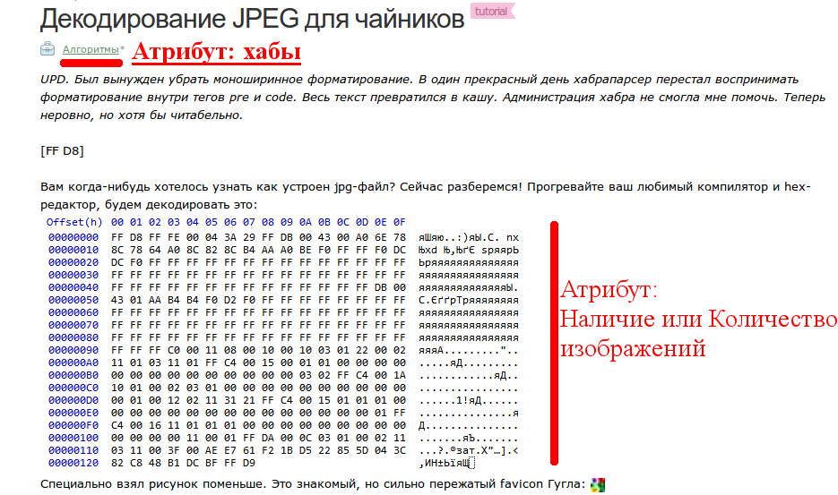 Портрет Хабра tutorialа