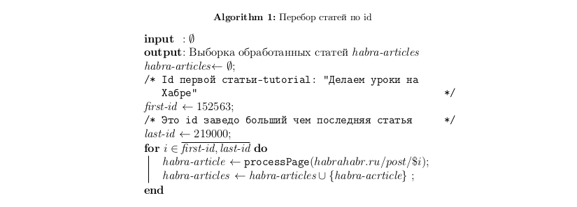 Портрет Хабра tutorialа