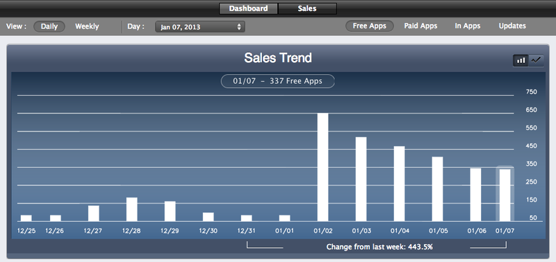 Поспешишь — людей насмешишь. Работа над ошибками Поспешишь — людей насмешишь. Работа над ошибками