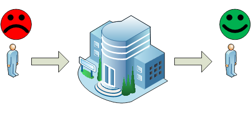 Построение эффективных бизнес систем. Глава 2.1 Бизнес процессы: Словарь. Поточный подход. Бизнес и трубопроводы Построение эффективных бизнес систем. Глава 2.1 Бизнес процессы: Словарь. Поточный подход. Бизнес и трубопроводы