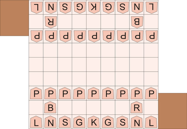 Построение ИИ для игры в японские шахматы сёги 9x9