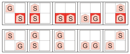 Построение ИИ для игры в японские шахматы сёги Forms