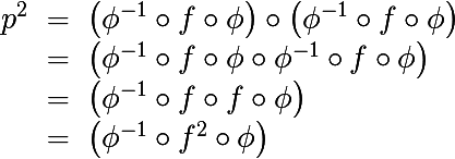 Построение множества Жюлиа