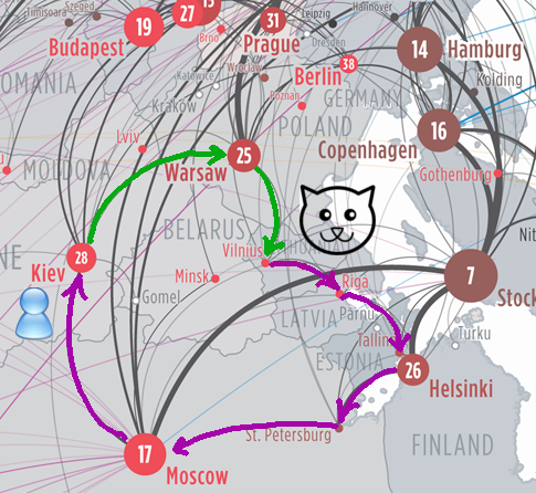 Повесть о настоящем Интернете