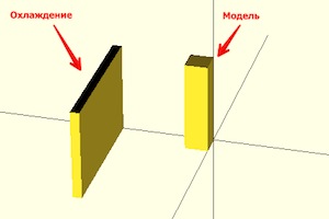 Повышение качества 3d печати с помощью охлаждения