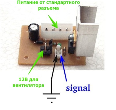 Повышение качества 3d печати с помощью охлаждения