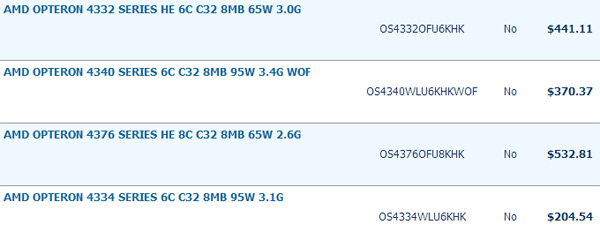 Стоимость процессоров AMD Opteron 4300 на условиях предварительного заказа лежит в пределах от 204 до 532 долларов