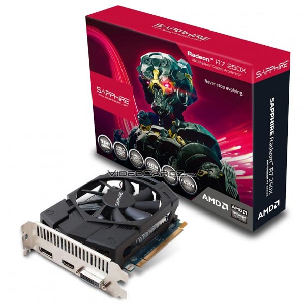 AMD готовит ответ на серию 3D-карт Nvidia GeForce GTX 750