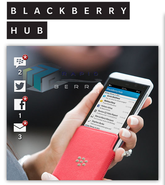 BlackBerry Z10 под управлением ОС BlackBerry 10