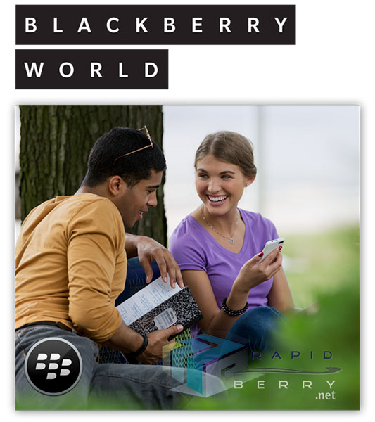 BlackBerry Z10 под управлением ОС BlackBerry 10