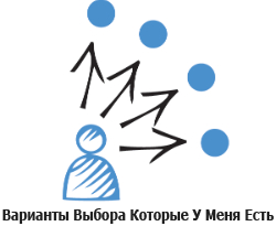 Познание и внутренний опыт пользователя Познание и внутренний опыт пользователя