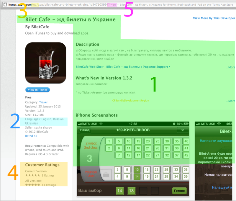 Познавательная анатомия языков в iTunes Познавательная анатомия языков в iTunes