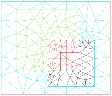 Практика использования Freefem++ Практика использования Freefem++