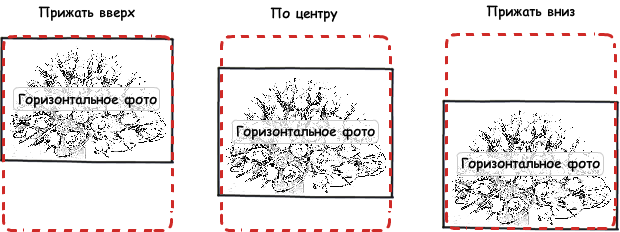 Правила универсального ресайза фото для каталога mockup_6