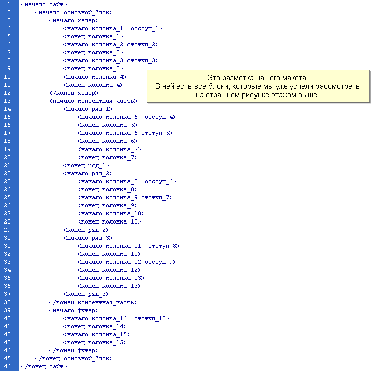 Правильный дизайн по сетке глазами кодера TemplateMonster Russia: как кодер видит дизайн?
