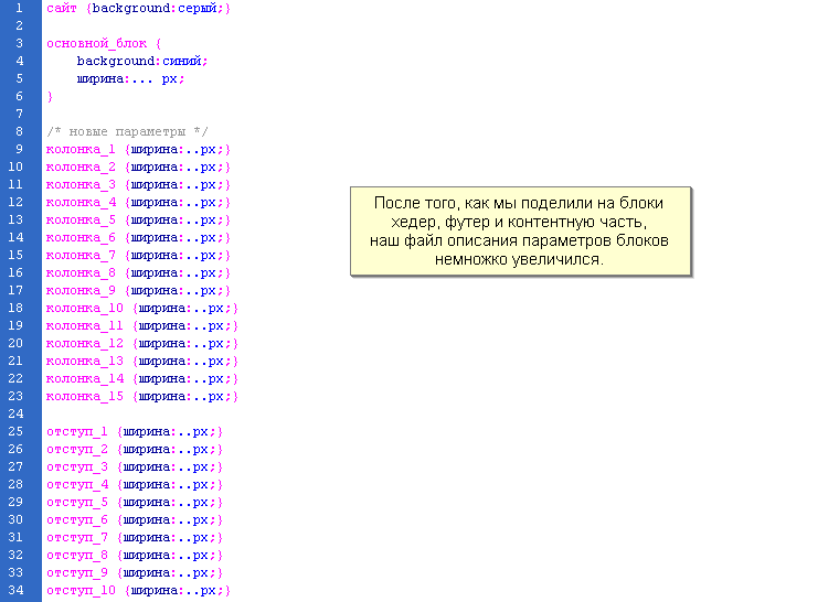Правильный дизайн по сетке глазами кодера TemplateMonster Russia: как кодер видит дизайн?