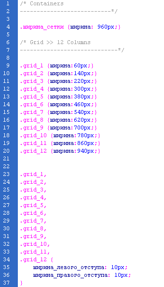 Правильный дизайн по сетке глазами кодера TemplateMonster Russia: как кодер видит дизайн?