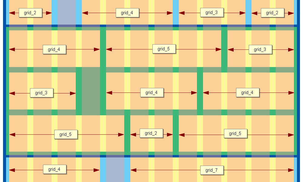 Правильный дизайн по сетке глазами кодера TemplateMonster Russia: как кодер видит дизайн?
