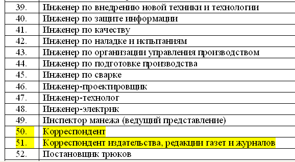 Правительство назвало высококвалифицированными IT шников с зарплатой 84K рублей