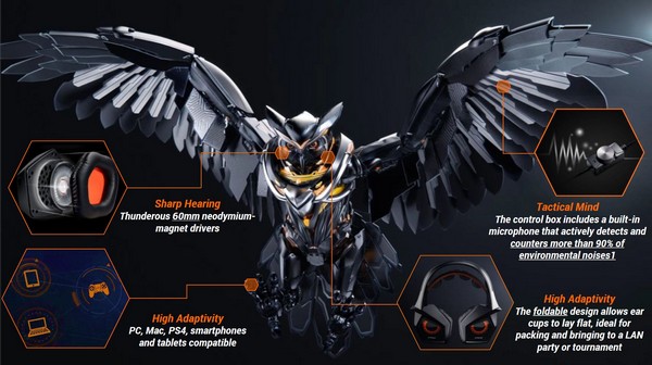 Asus Strix Pro Gaming Headset