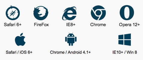 Представляем Sencha Ext JS 5