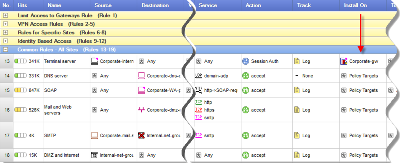 Преимущества безопасности Check Point перед Cisco, Juniper etc