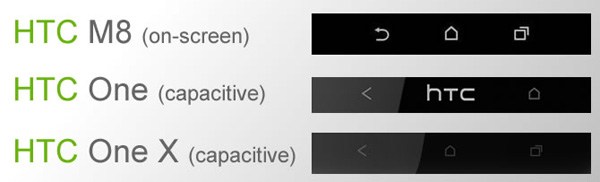 HTC M8, возможно, не получит кнопок управления Android, размещаемых на корпусе
