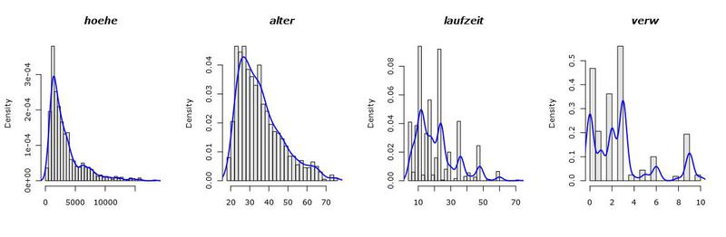 Препроцессинг данных и анализ моделей Препроцессинг данных и анализ моделей