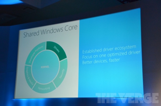 Презентация Windows Phone 8. Трансляция с Windows Phone Summit