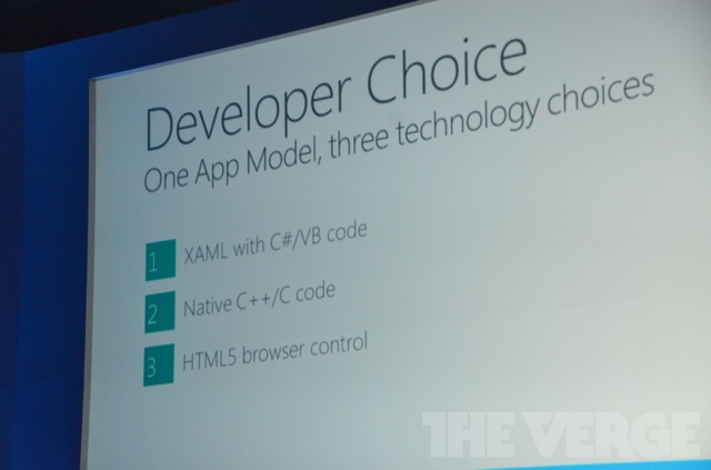 Презентация Windows Phone 8. Трансляция с Windows Phone Summit