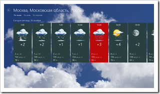 Приложения из Магазина Windows, которые я использую каждый день, часть 1 image