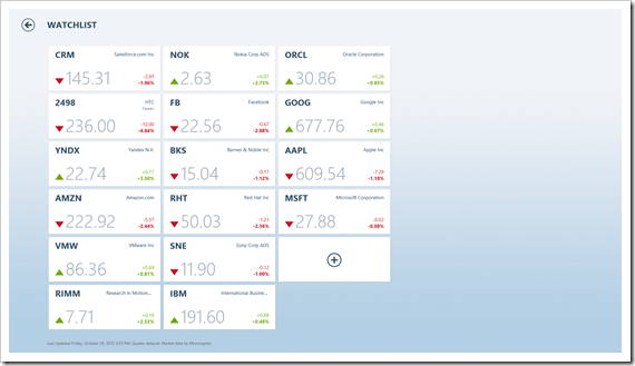 Приложения из Магазина Windows, которые я использую каждый день, часть 1 image