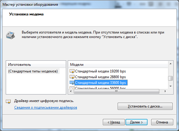 Применение GSM шлюза Termit Sprut Universal Применение GSM шлюза Termit Sprut Universal
